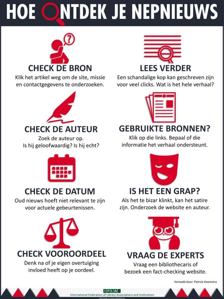 Hoe ontdek je nepnieuws